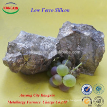 Rare Earth low silicon iron/siliconeisen